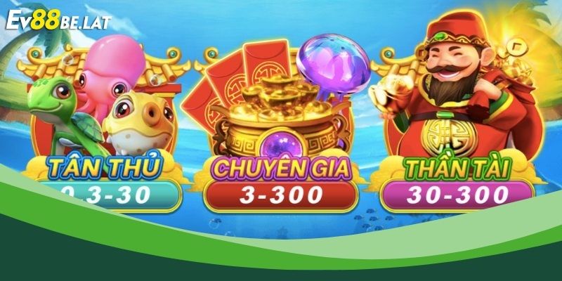 Luật chơi và phòng chơi trong game 